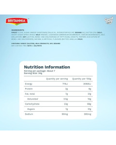 BRITANNIA GOOD DAY BUTTER 231GM - Carton