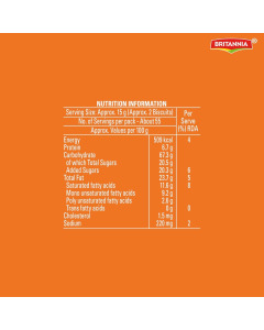 BRITANNIA GOOD DAY CASHEW 600GM (FAMILY PACK 6X8X75GM) - Carton