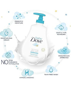 EXPORT DOVE BABY HTT BODYWASH RICH MOISTURE - 1L X 12 - Carton