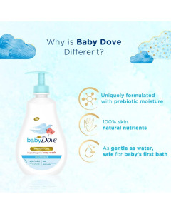 EXPORT DOVE BABY HTT BODYWASH SENSITIVE MOISTURE - 1L X 12 - Carton