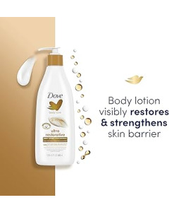 EXPORT DOVE BODY LOTION REPLENISHING - 500ML X 12 - Carton
