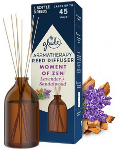GLADE Aroma Reed Lavender - Carton