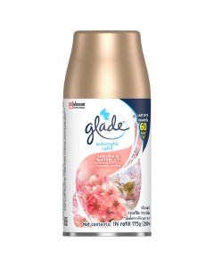 Glade Auto - Sakura & Waterlily - Carton