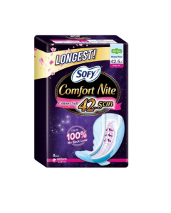 Sofy Comfort  Night Slim Wing 42.5cm 8's (Body Fit) - Carton