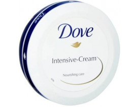 Dove Intensive Cream (India) - Case