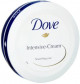 Dove Intensive Cream (India) - Case